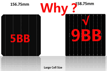 لماذا تختار 9BB نصف الخلايا الشمسية لوحة ؟ ما هي ميزة مقارنة مع 5BB?